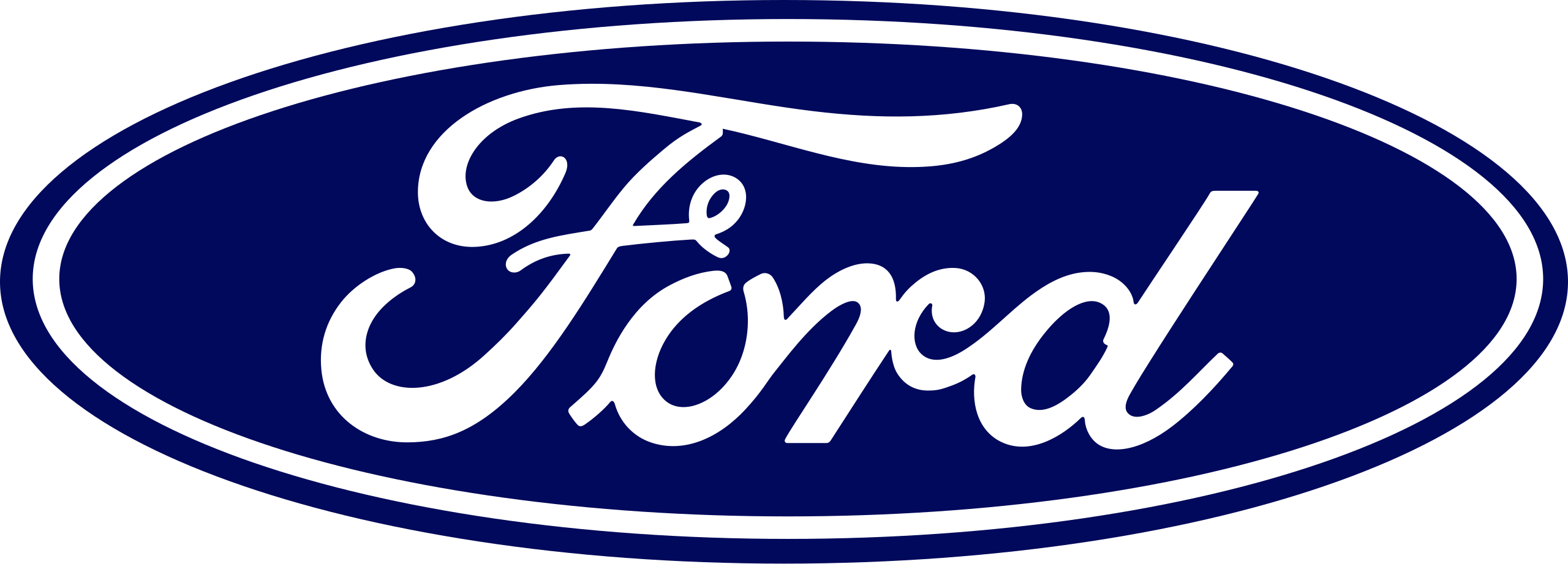 Ford Motor Company logo