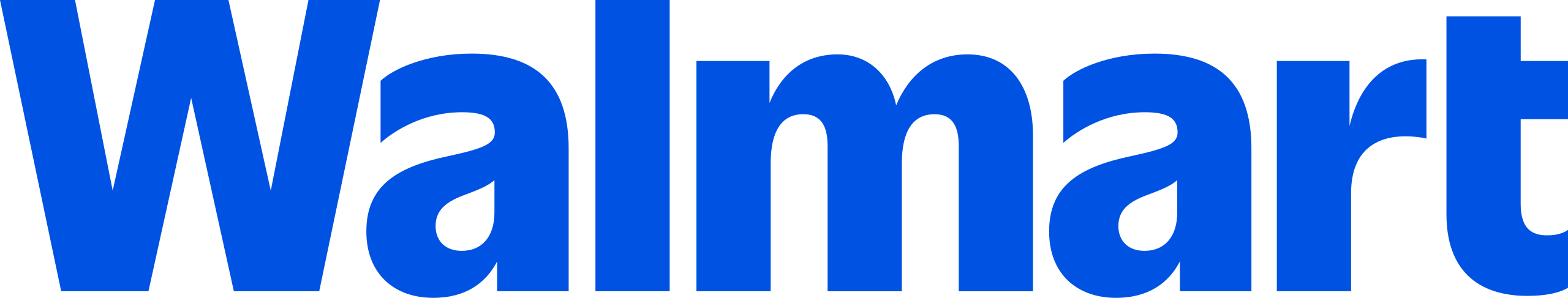 Walmart logo